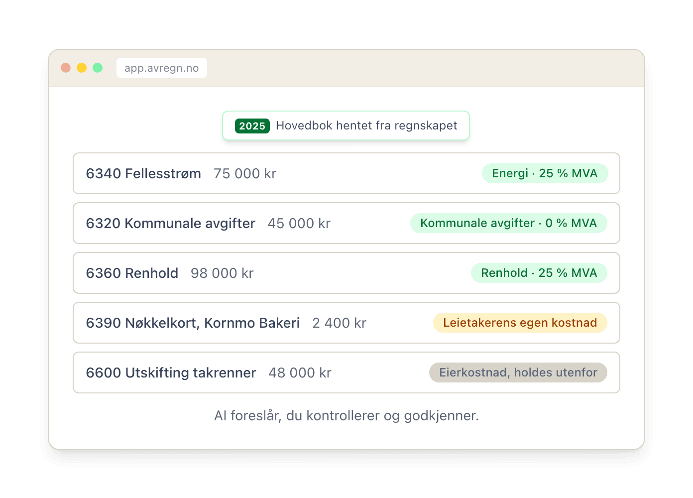 Kostnadene fra regnskapet med forslag til kostnadstype og MVA