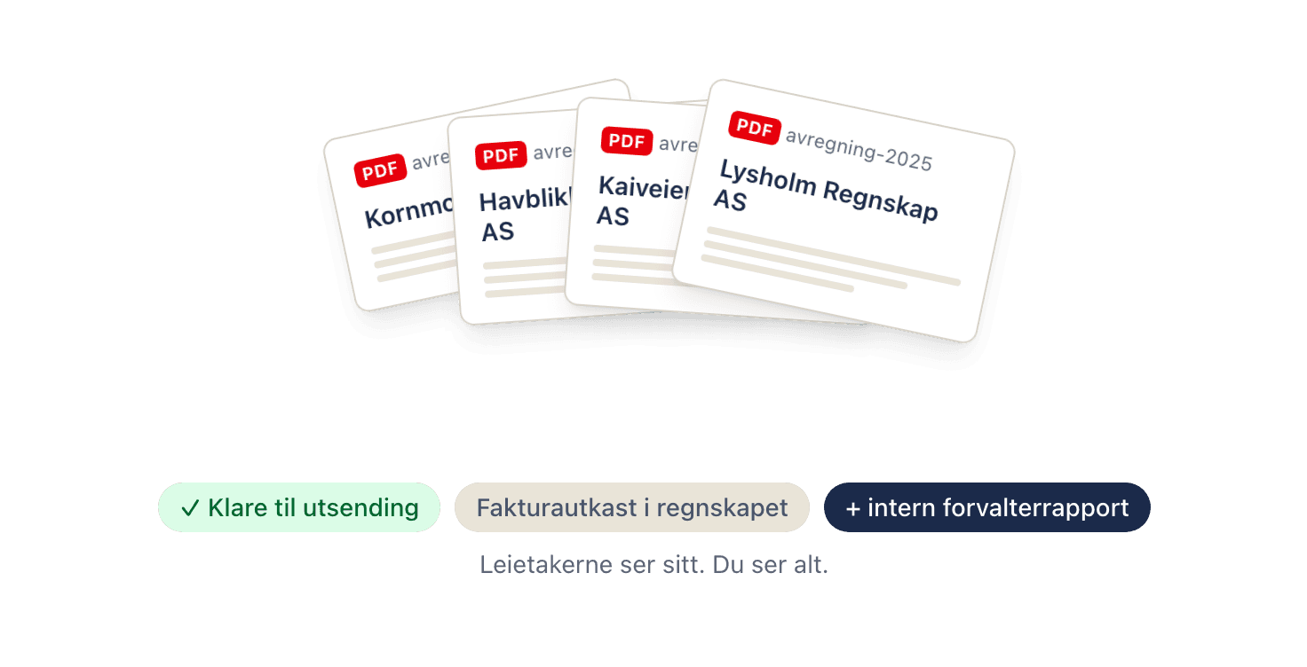Ferdige avregninger per leietaker, klare til utsending